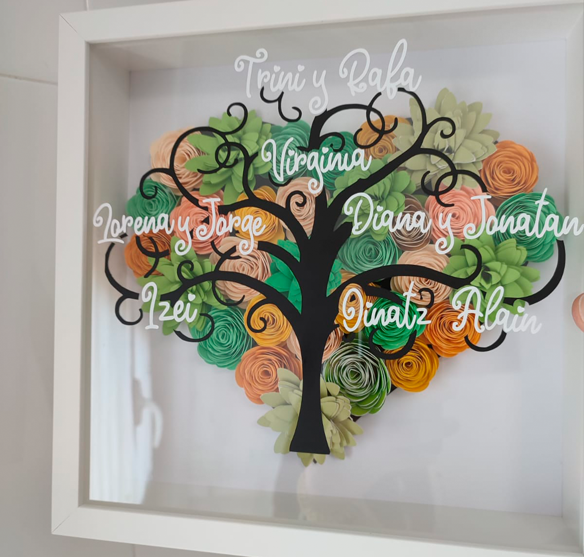 Árbol genealógico personalizado